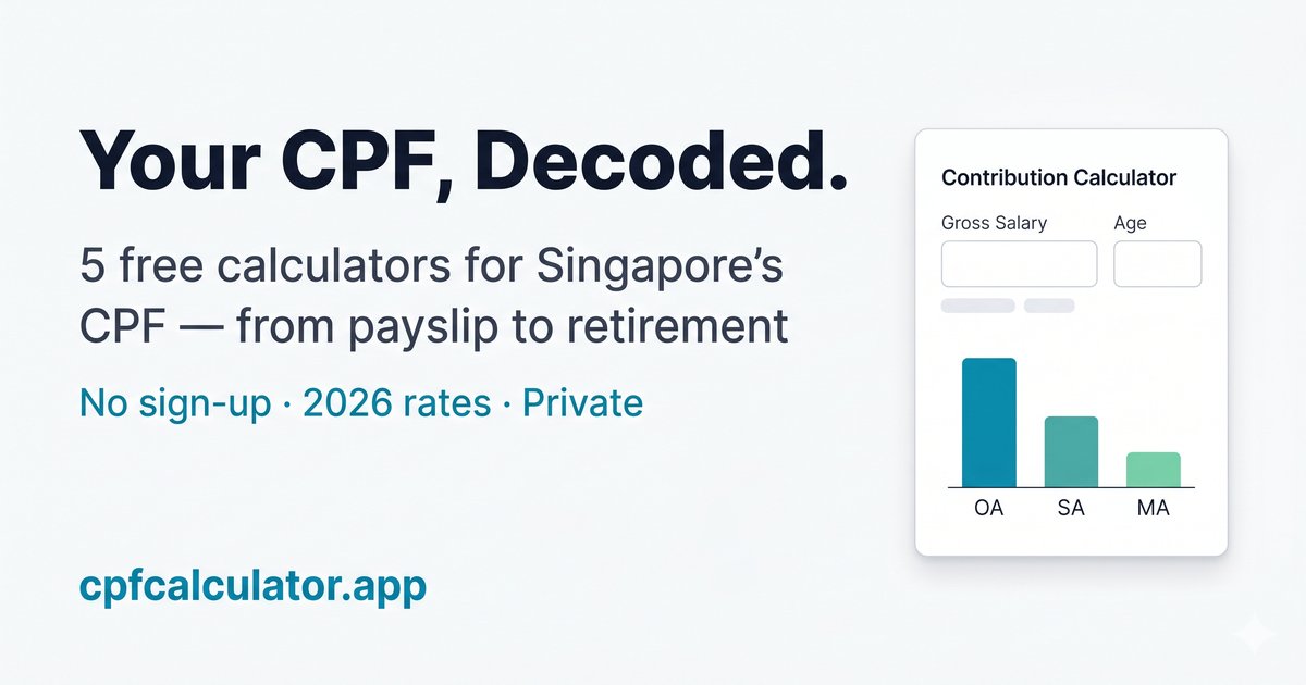 CPF Calculator screenshot